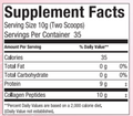 Collagen