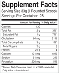 Natural Cold Pressed Whey Protein