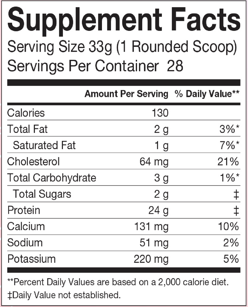Natural Cold Pressed Whey Protein